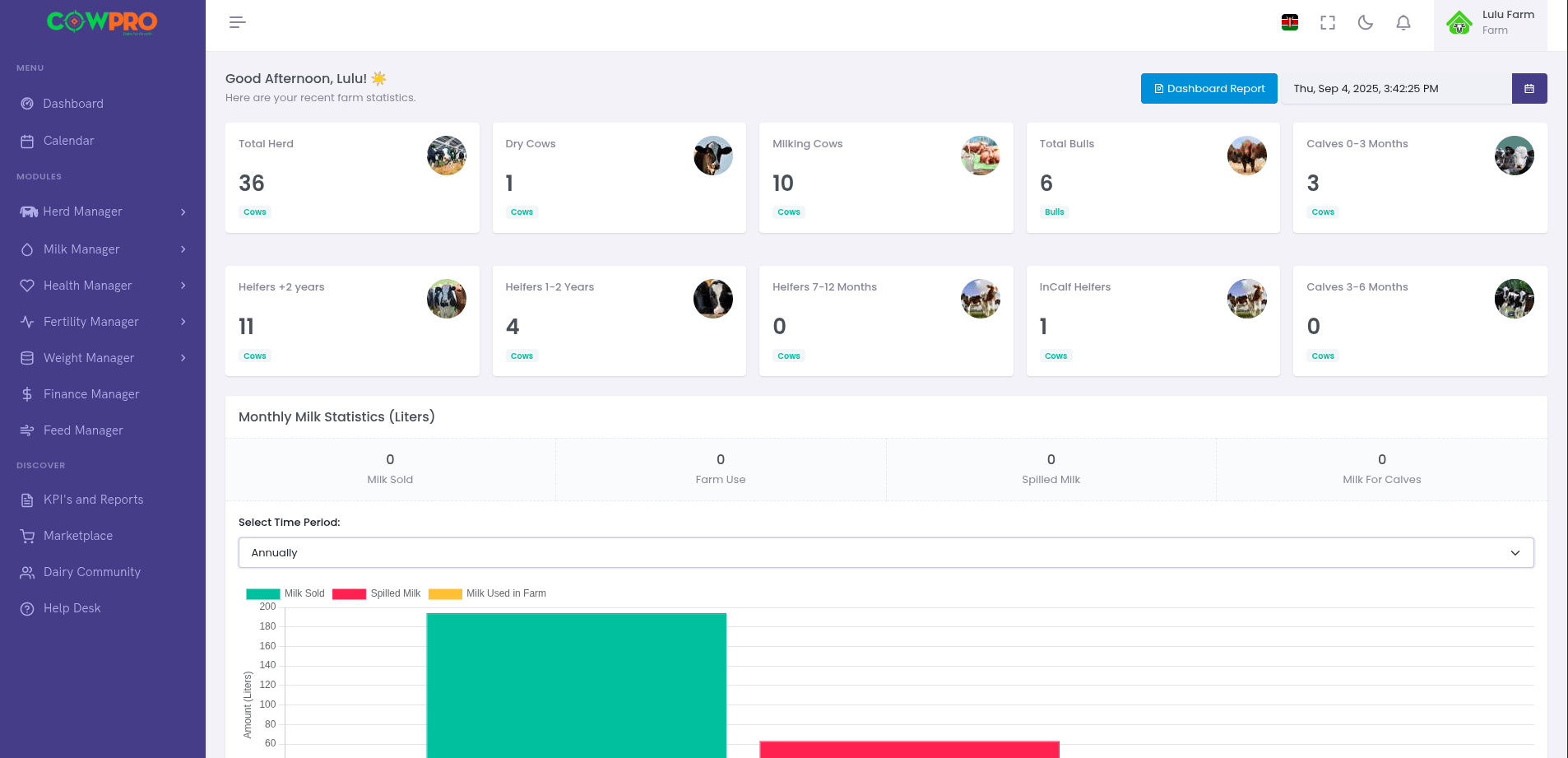 CowPro Dashboard