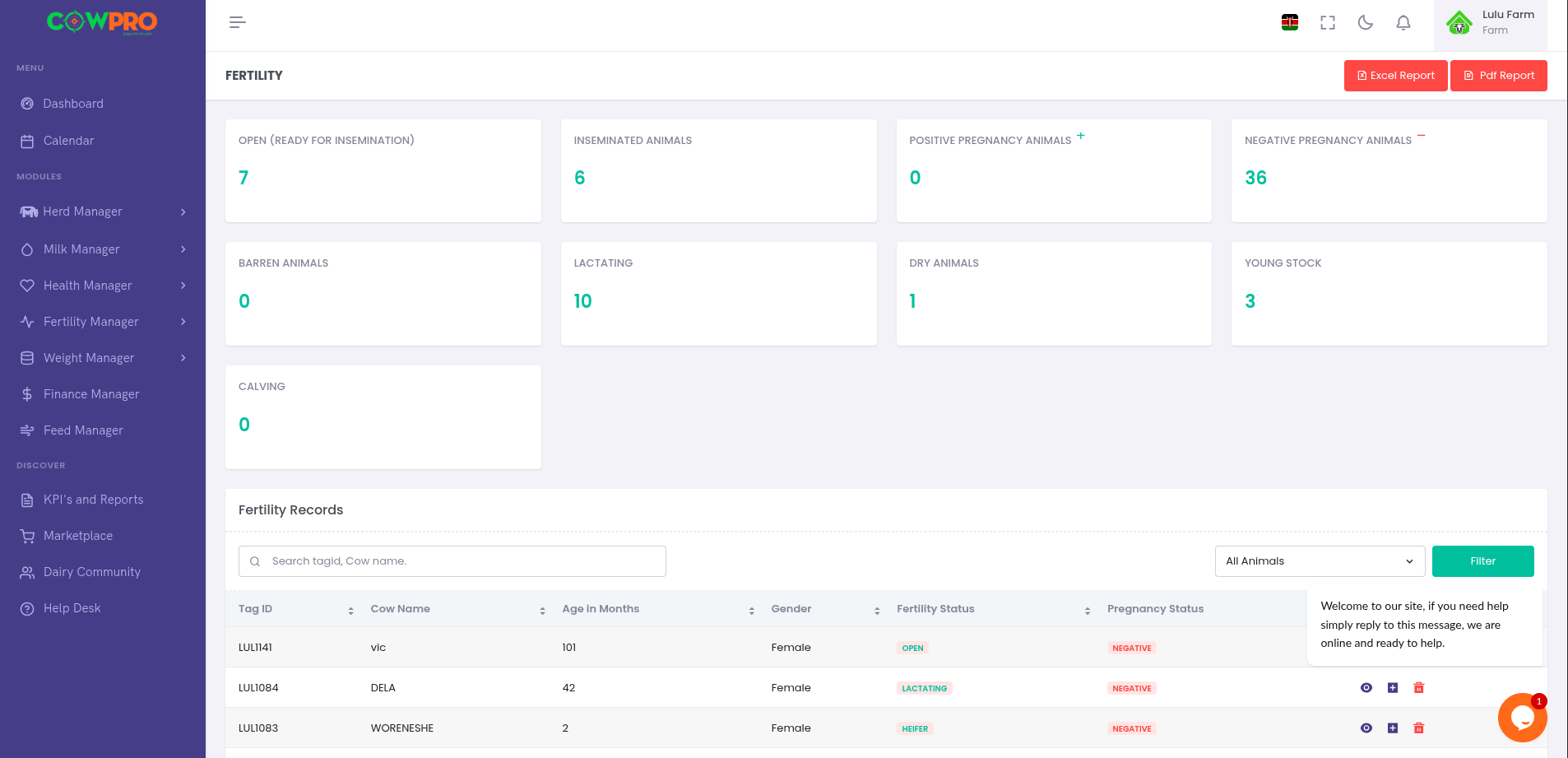 CowPro Fertility Module